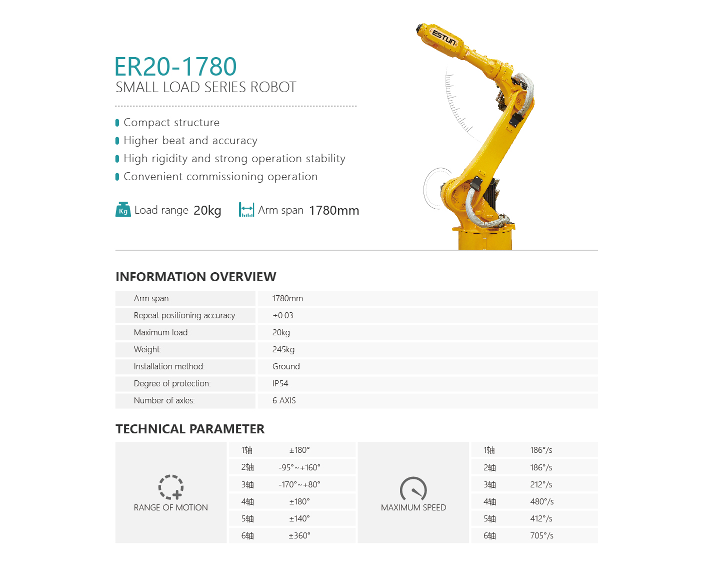 工业机器人正式版-英文版-29.jpg